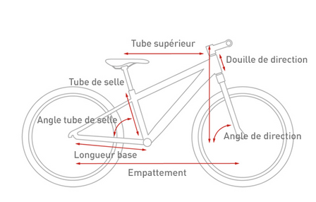 Meybo Steez Dirt MTB 26&rdquo;